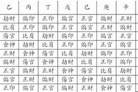 八字木旺|八字木旺的人，会有哪些上佳的八字格局